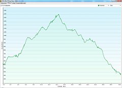 2012_09_21w_Nowy_Targ_Rabka