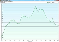 2012_09_29w_Sucha_Zawoja