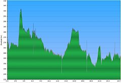 2013_06_09w_Maczki_Imielin