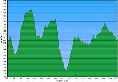 000a_2015-05-17w_Bienkowka_Trzebunia