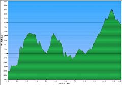 001_2016-01-05w_Bolima_Mikolowska