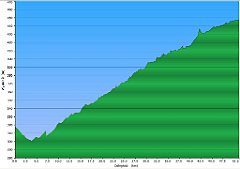017_2017-05-27w_NS_Muszyna_kolej