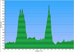 075_2017-05-27w_Muszyna