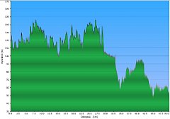 004_2017-06-18w_Bytow_Debnica