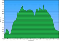 003_2017-07-06w_Piwniczna_Szczawnica