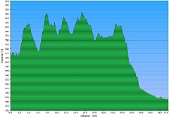 003_2017-07-29w_Zwardon_Wisla