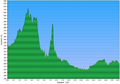 008_2017-11-14w_Jaroszowiec_Bledow