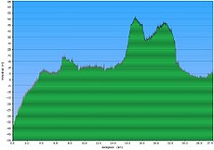 003_2018-04-30w_Kluki_Leba