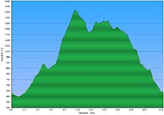 003_2018-05-27w_Romanka