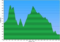 003_2018-06-01w_Wysowa_Gorlice