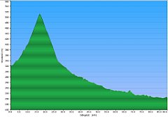 003_2018-10-06w_Nowy_Sacz_Tarnow