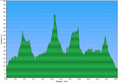 003_2022-02-26w_Wytowno_Machowino