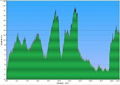 003_2023-04-06w_Ustka_Machowinko