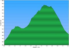 036_2023-06-21w_Magura_Malastowska
