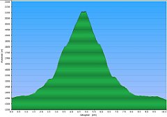 013_2023-08-21w_Solisko_all